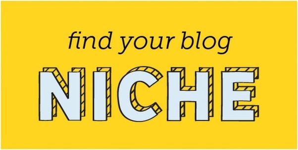 find your blog