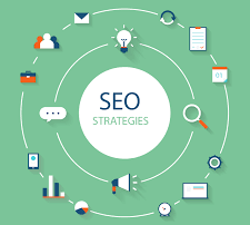 Upcoming SEO strategy