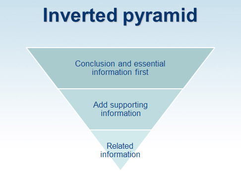 Inverted pyramid style