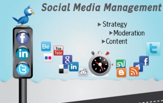 Best Social Media Management Tools