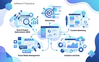Digital Marketing tools