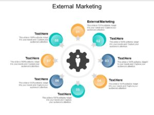 external marketing