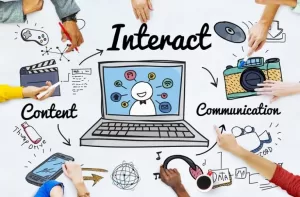 Interactive Content in Modern Digital Marketing