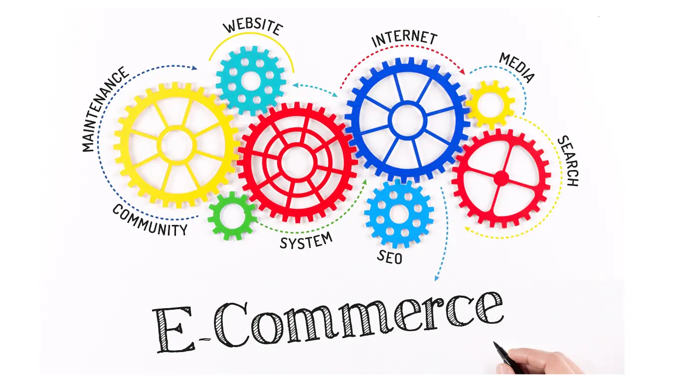 E-commerce Website