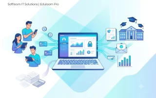 Automating college fee management