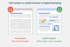Content Comparison in Digital marketing